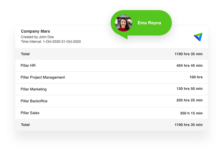 Time tracking time intervals